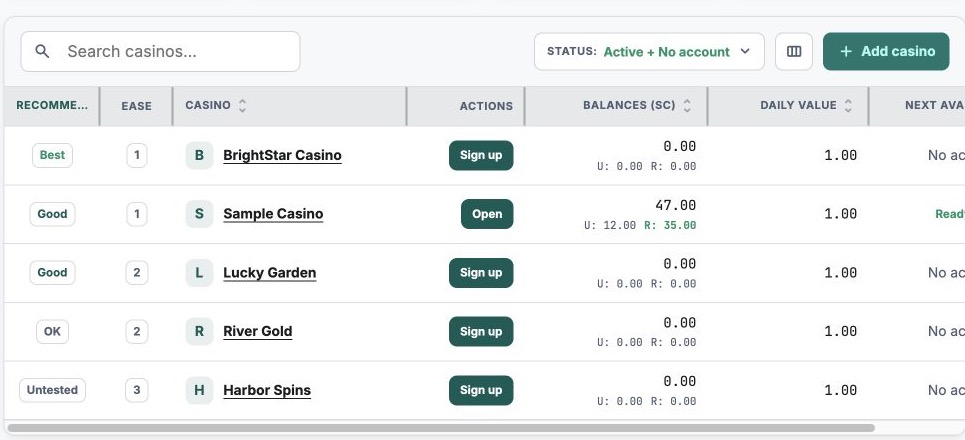 Casino Portfolio showing recommendation and ease columns with Sign up buttons for no-account casinos.